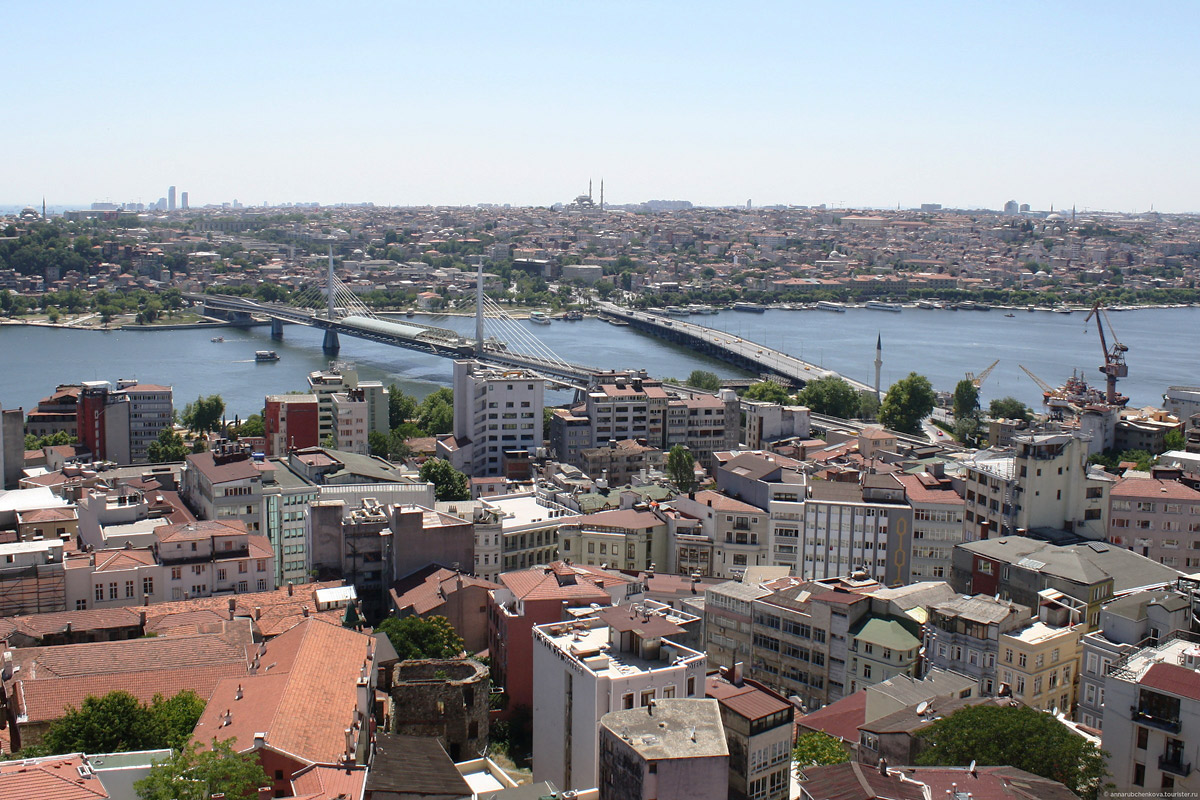 В каком городе Турции лучше приобрести квартиру?